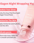 Collagen Peel-Off Face Mask – Supple & Radiant Skin Nourishing Beauty Treatment