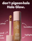 Elf Cosmetics Makeup Set – Setting Spray, Foundation, Lip Glaze & Pre-Makeup Gel