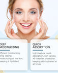 Acne Removal Face Cream – Pimple Repair, Pore Minimizing & Oil Control Moisturizer