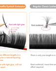 MASSCAKU 1-Second Blooming Eyelash Extensions – 8-20mm Matte Black Volume Lashes